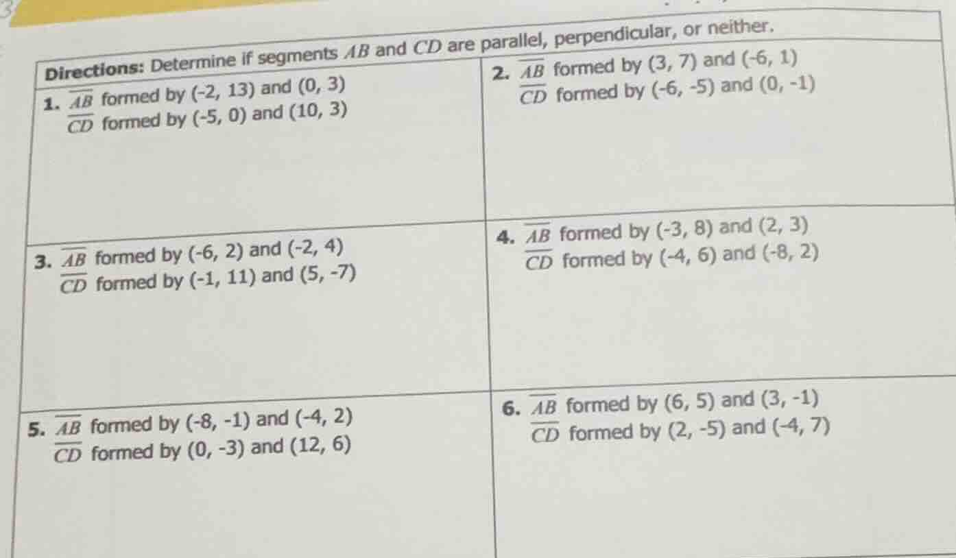 directions: determine if segments $\\overline{ab}$ and $\\overline{cd}$…