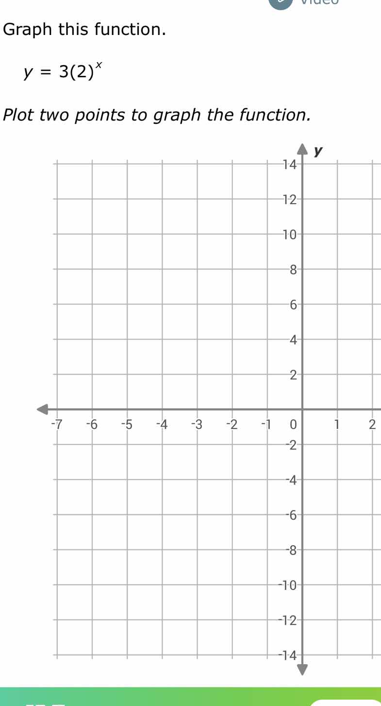 graph this function. $y = 3(2)^x$ plot two points to graph the function.