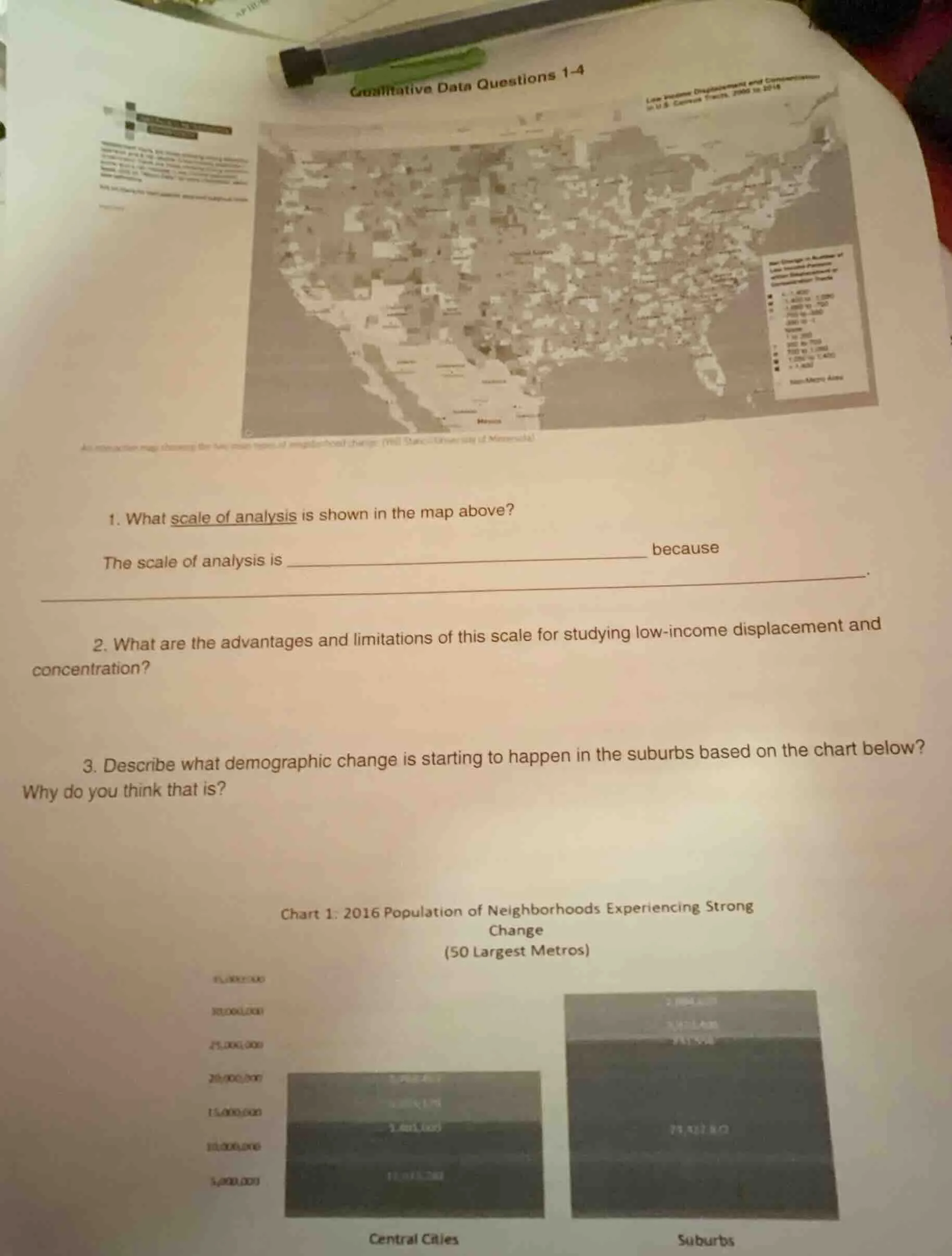 qualitative data questions 1-4 low-income displacement and concentratio…