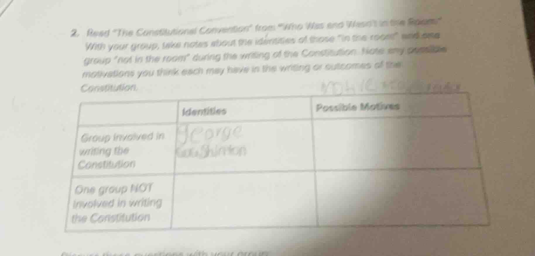 2. read \the constitutional convention\ from \who was and wasnt in the …