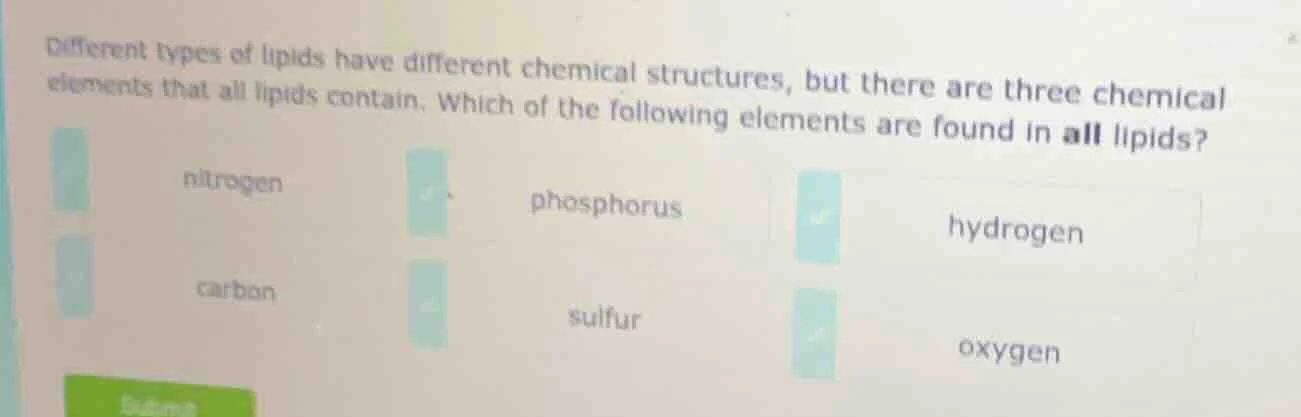 different types of lipids have different chemical structures, but there…