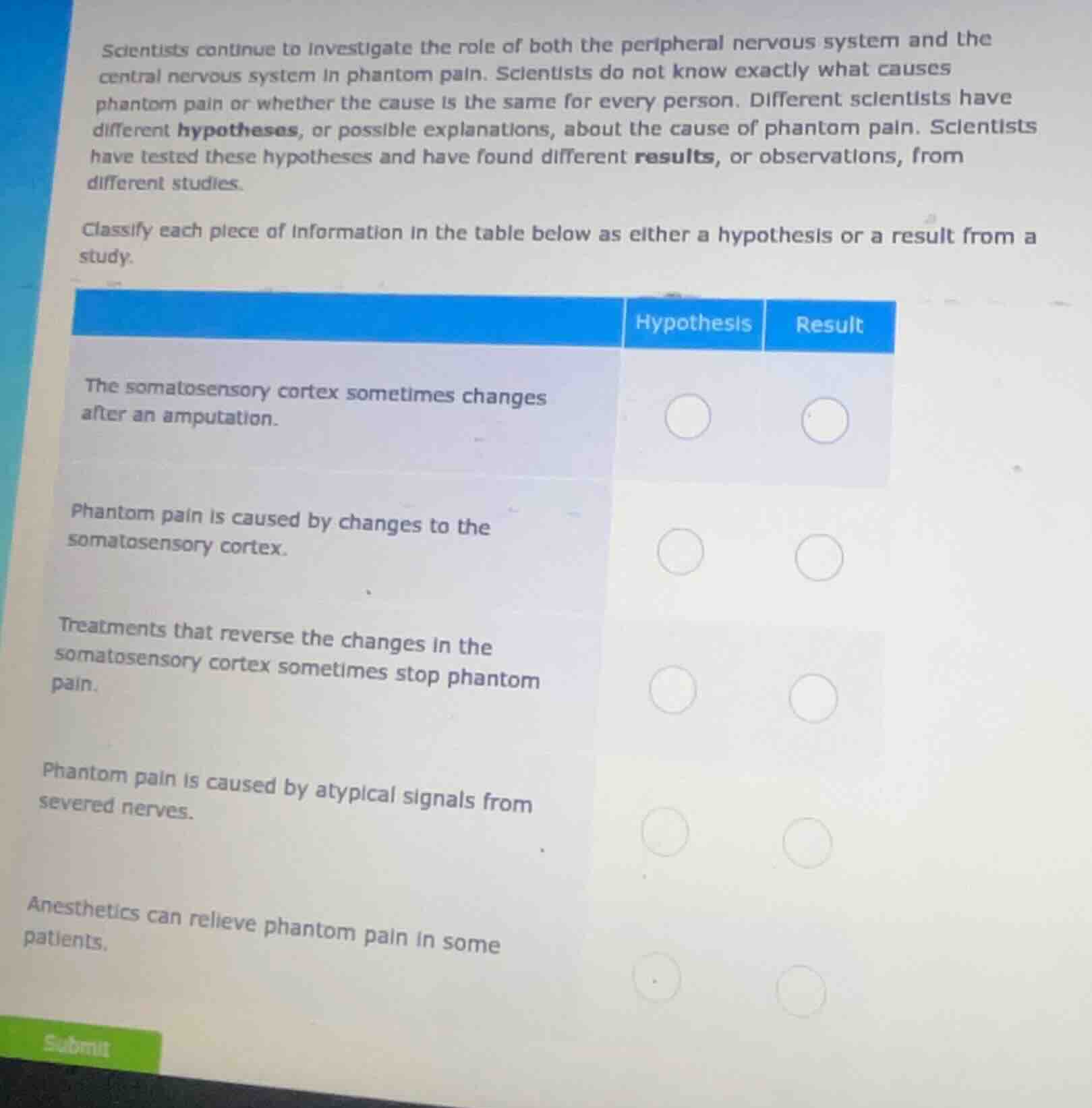 scientists continue to investigate the role of both the peripheral nerv…
