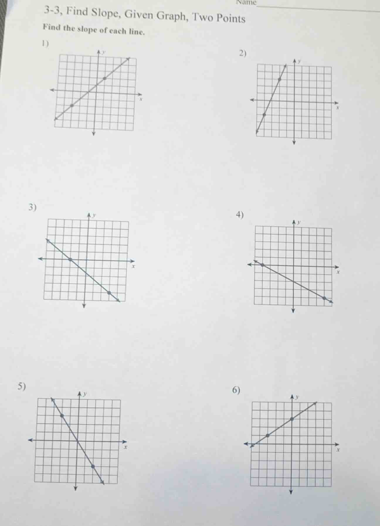 name 3-3, find slope, given graph, two points find the slope of each li…