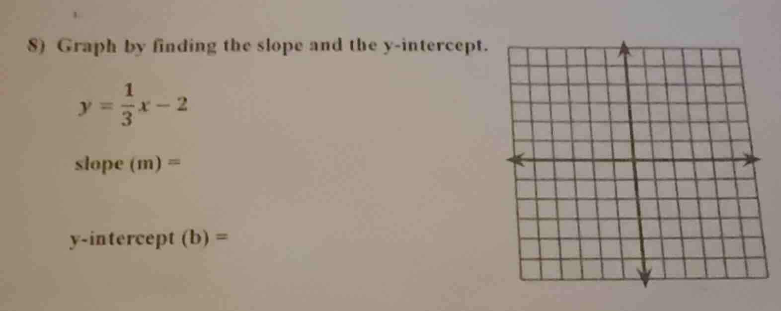 8) graph by finding the slope and the y-intercept. $y = \\frac{1}{3}x -…