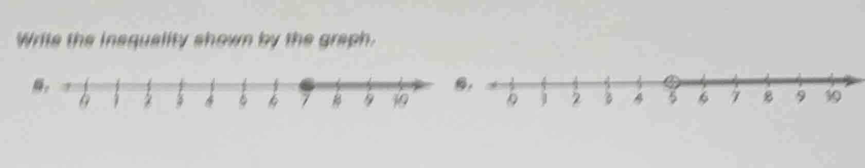 write the inequality shown by the graph.