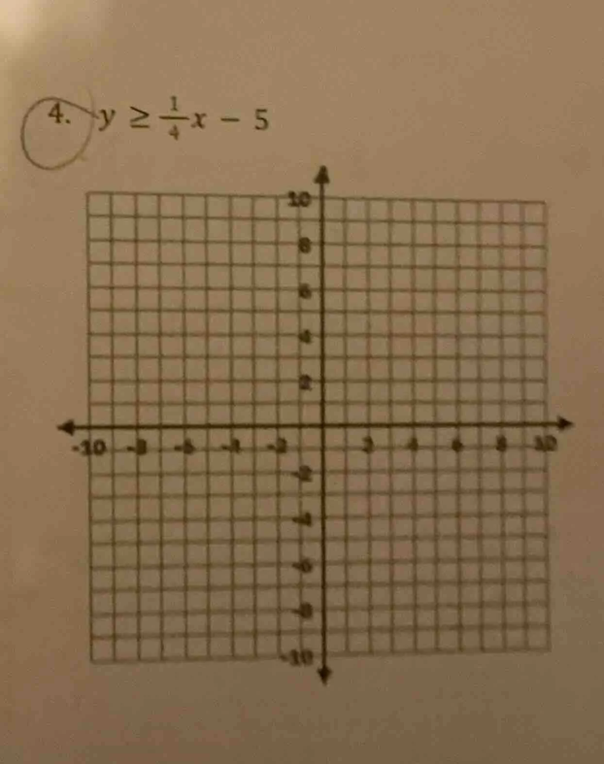 4. $y \\geq \\frac{1}{4}x - 5$
