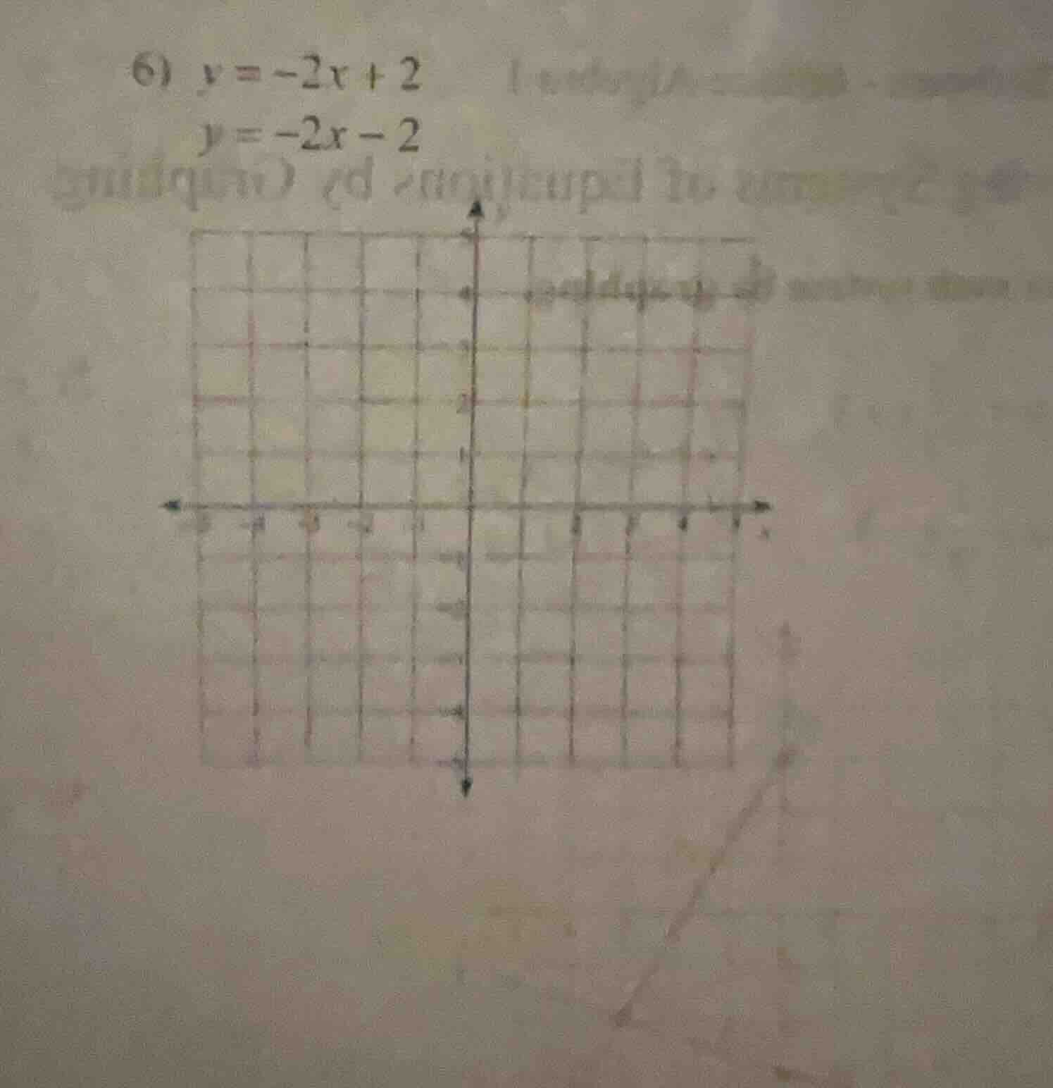 6) $y=-2x+2$ $y=-2x-2$
