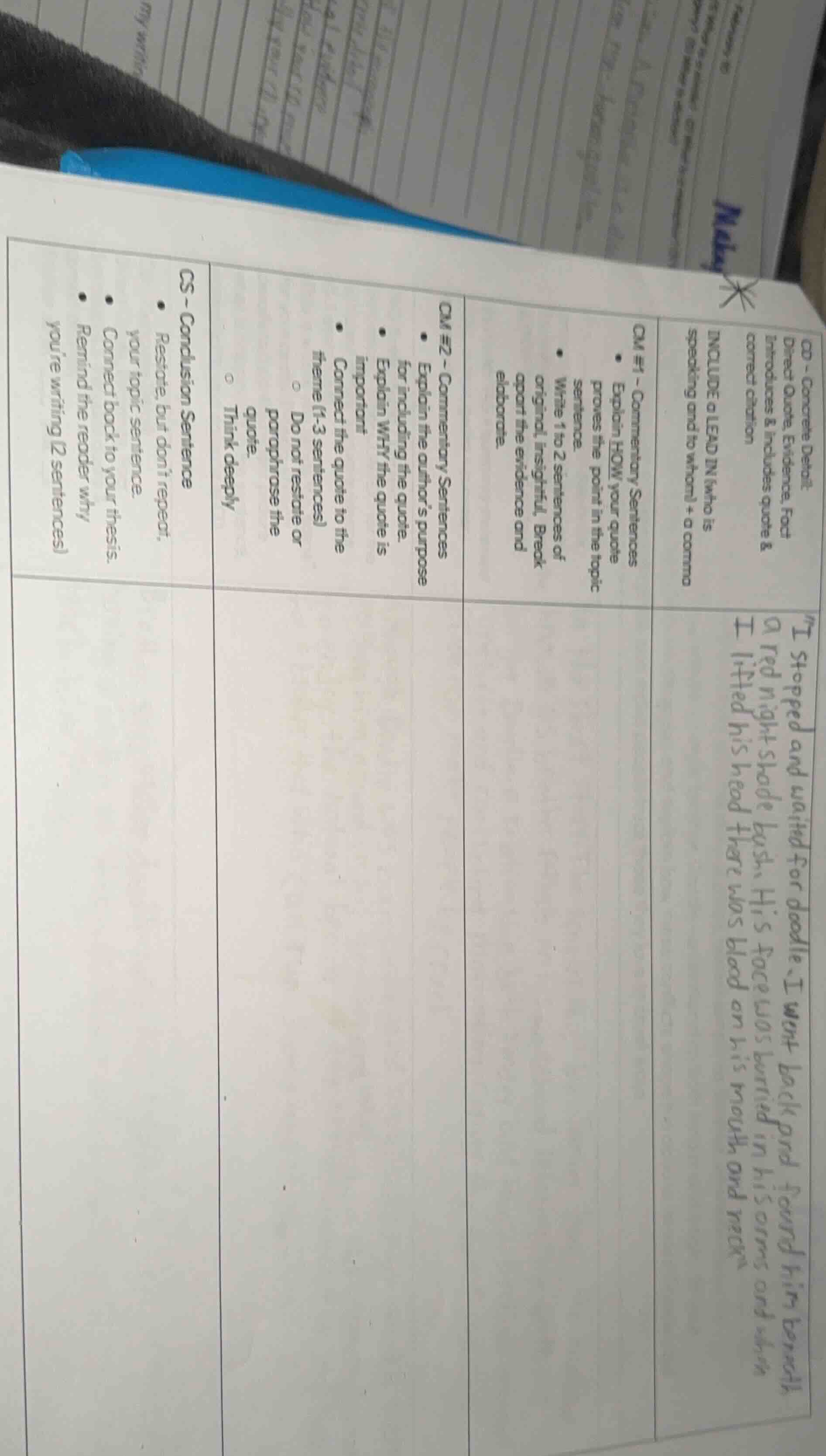 cd - concrete detail:direct quote, evidence, factintroduces & includes …