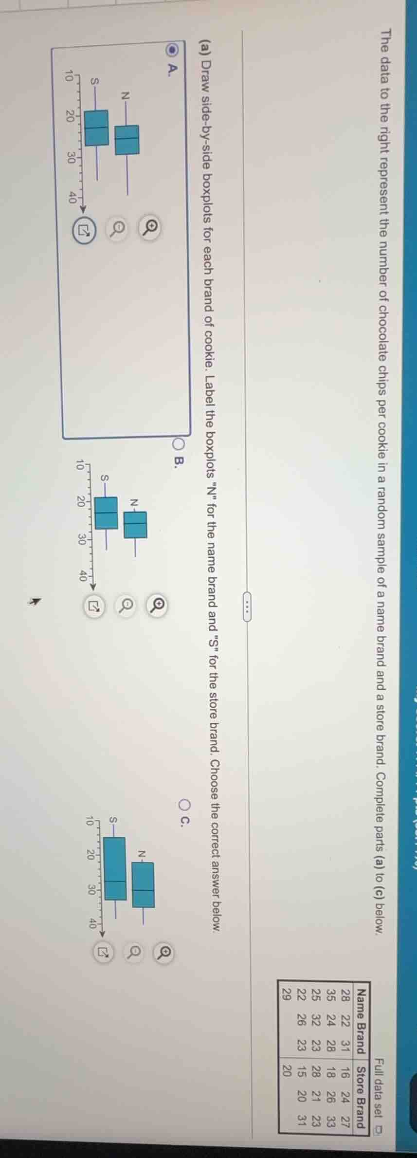 the data to the right represent the number of chocolate chips per cooki…