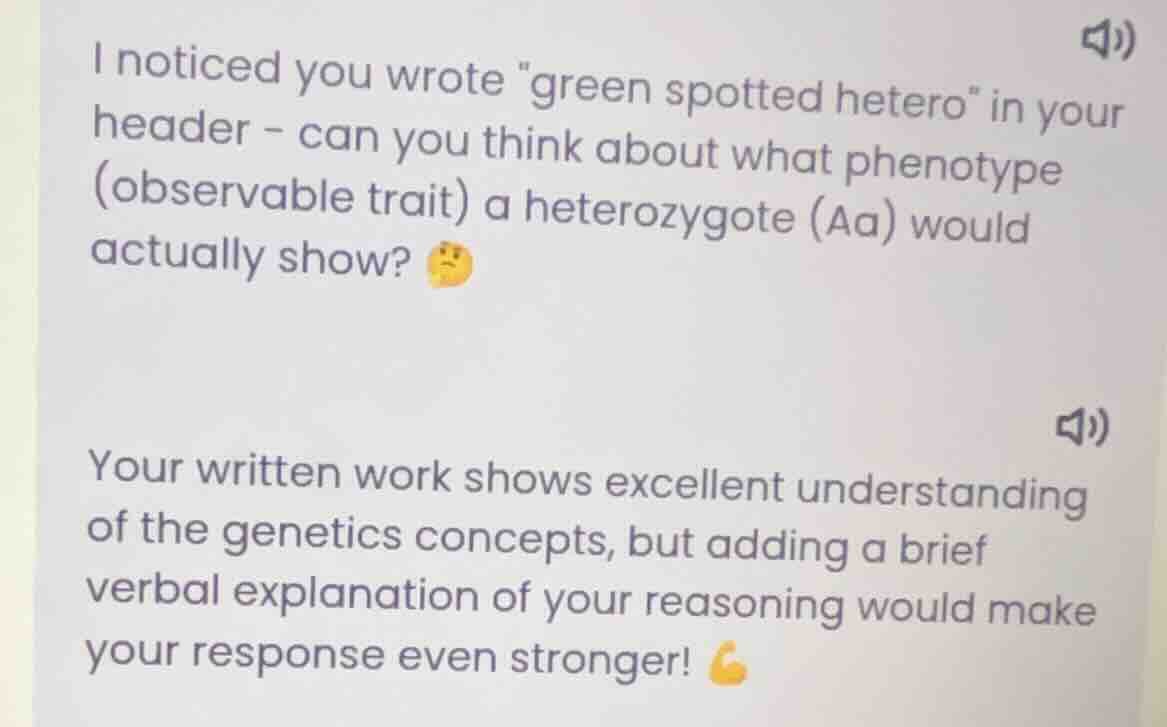 i noticed you wrote \green spotted hetero\ in your header - can you thi…