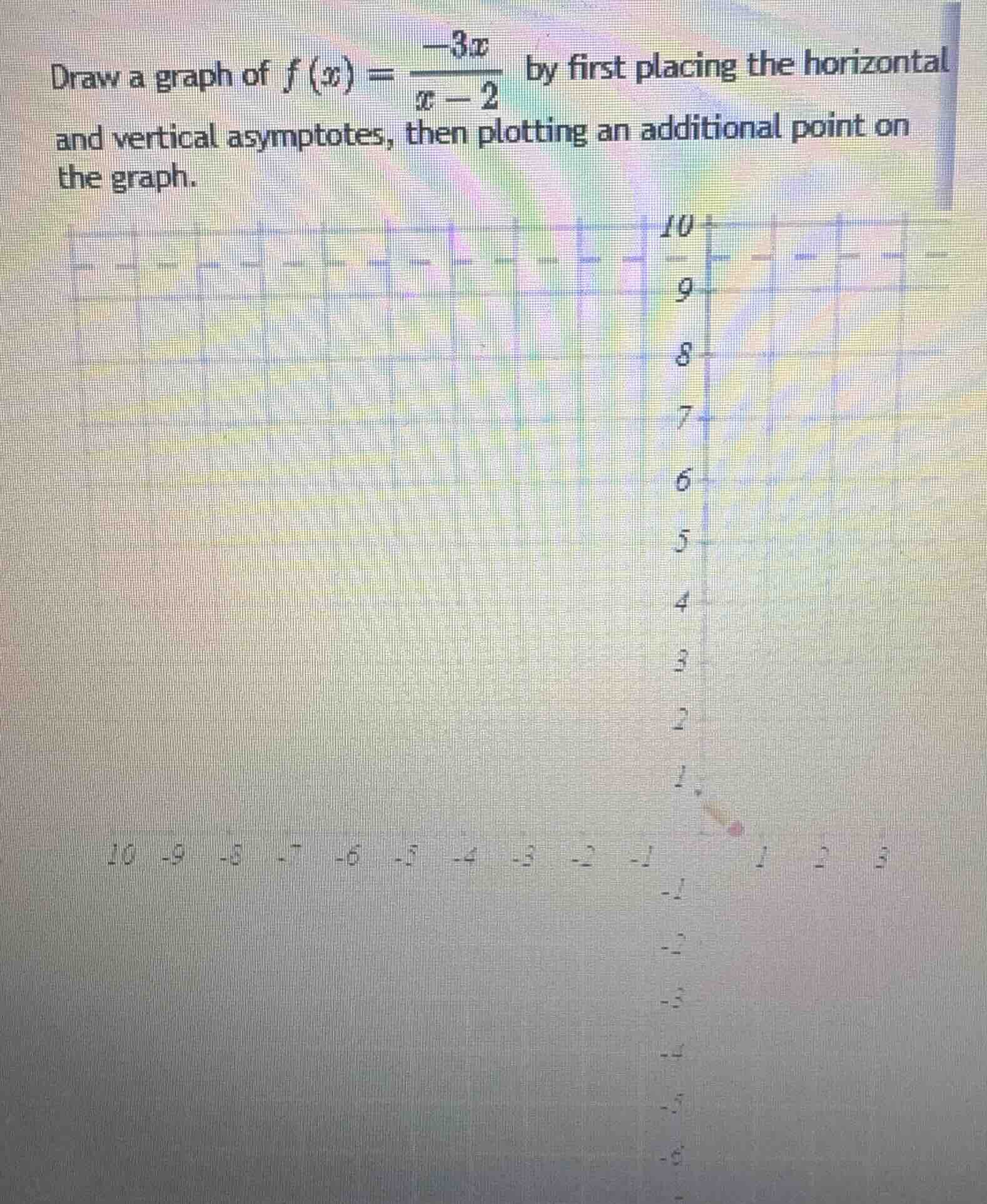 draw a graph of $f(x) = \\frac{-3x}{x-2}$ by first placing the horizont…