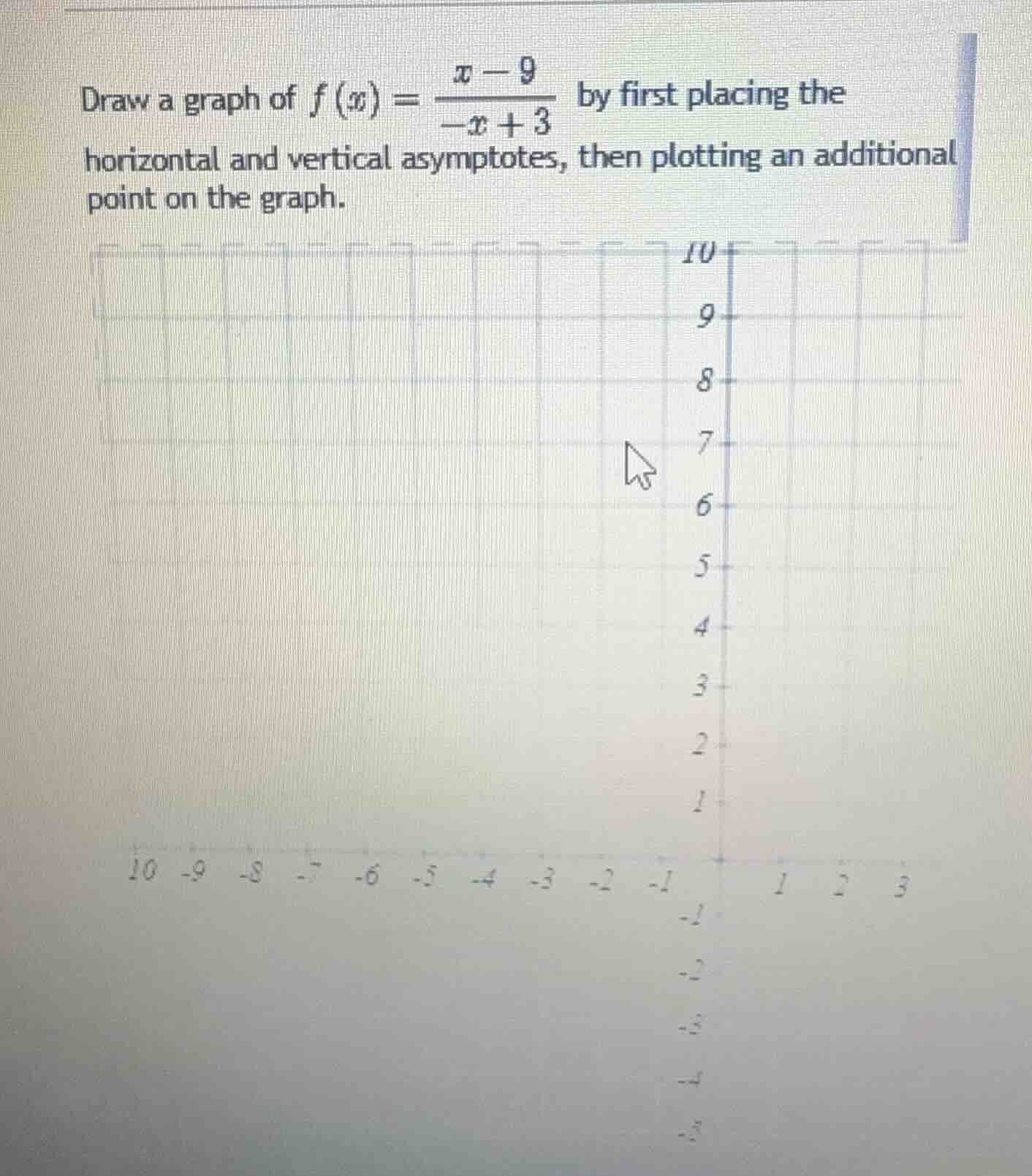 draw a graph of $f(x) = \\frac{x - 9}{-x + 3}$ by first placing the hor…