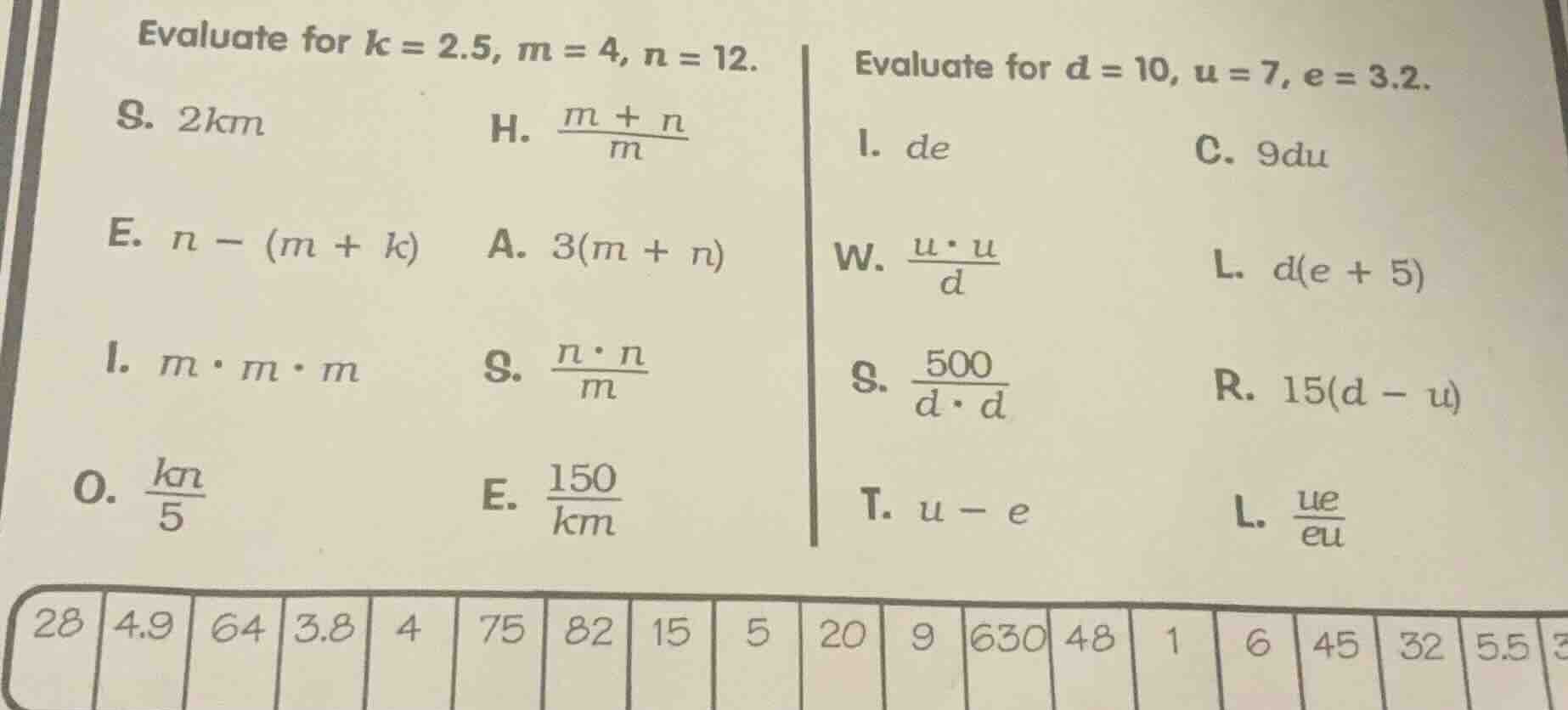 evaluate for $k = 2.5$, $m = 4$, $n = 12$. s. $2km$ h. $\\frac{m + n}{m…