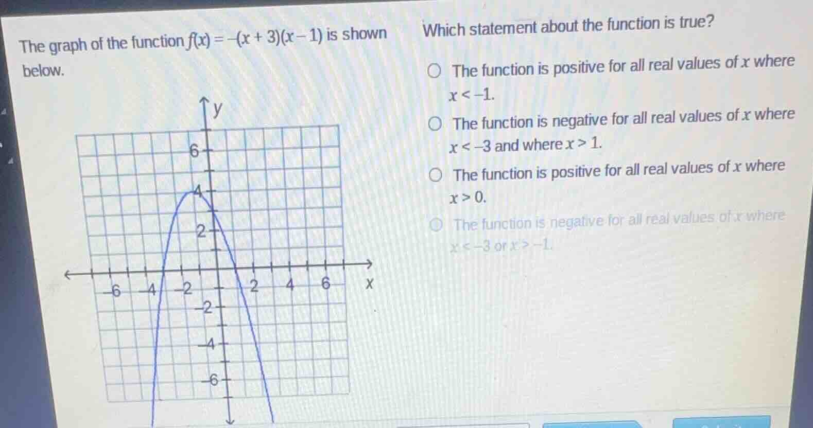 the graph of the function $f(x)=-(x + 3)(x - 1)$ is shown below. which …