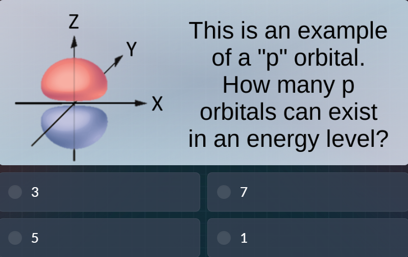 this is an example of a \p\ orbital. how many p orbitals can exist in a…