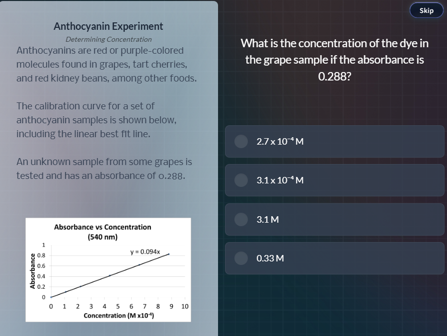 anthocyanin experiment determining concentration anthocyanins are red o…