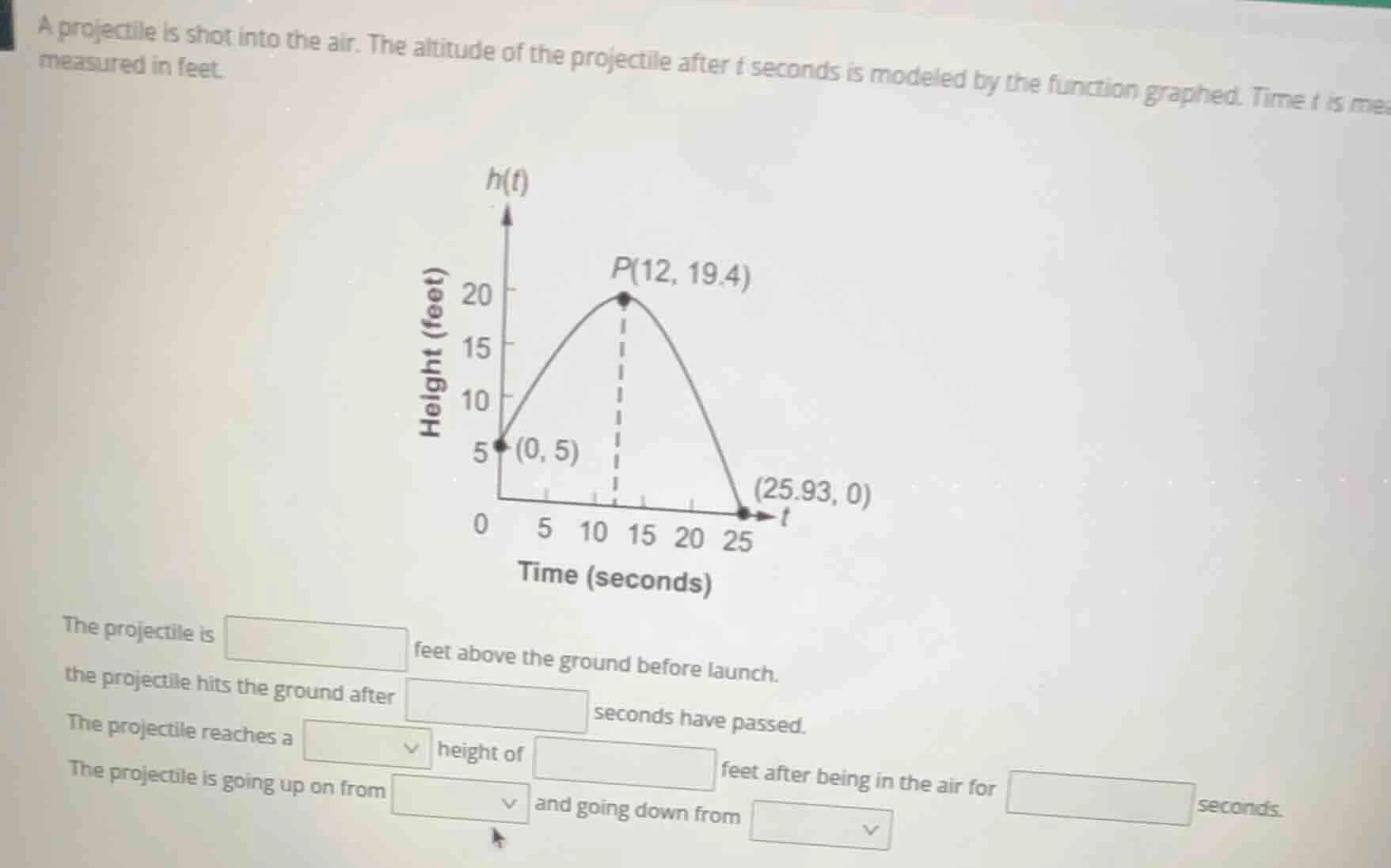 a projectile is shot into the air. the altitude of the projectile after…