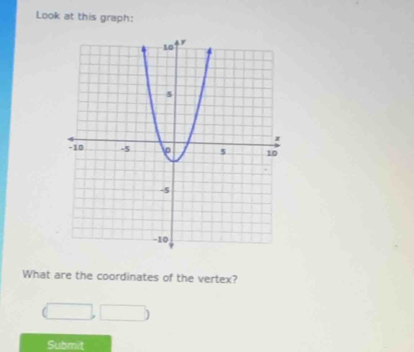 look at this graph: what are the coordinates of the vertex?