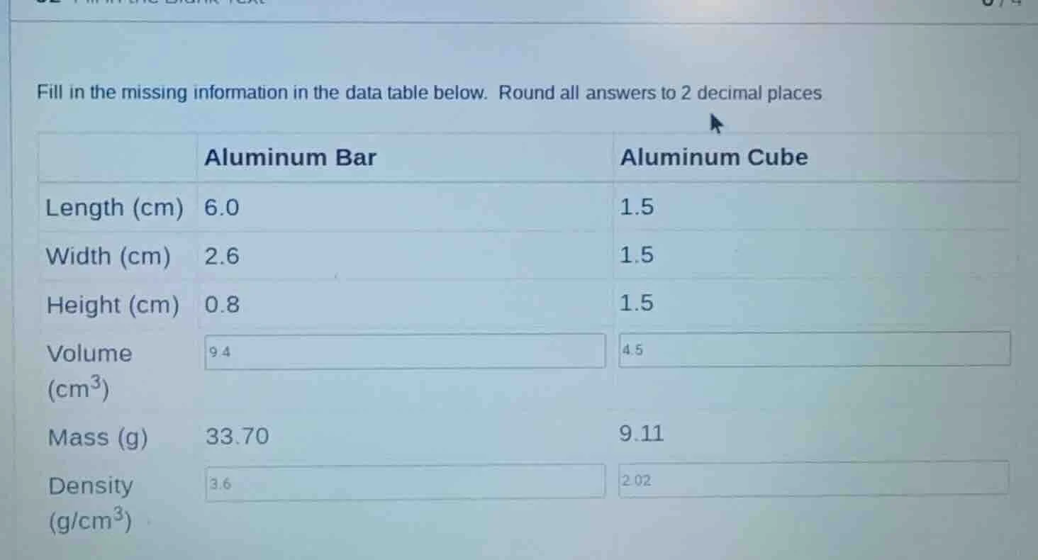 fill in the missing information in the data table below. round all answ…
