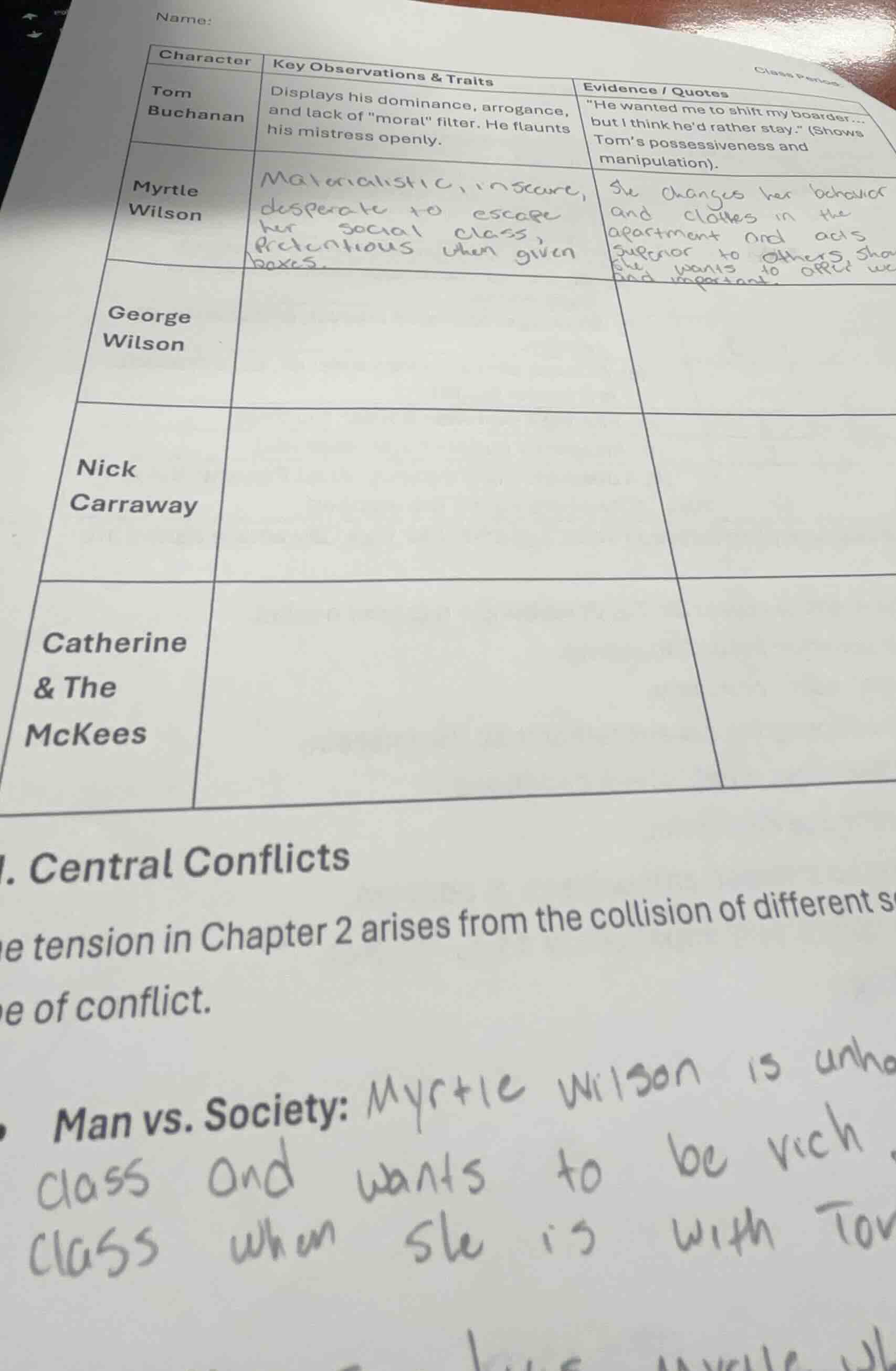 name: class period | character | key observations & traits | evidence /…