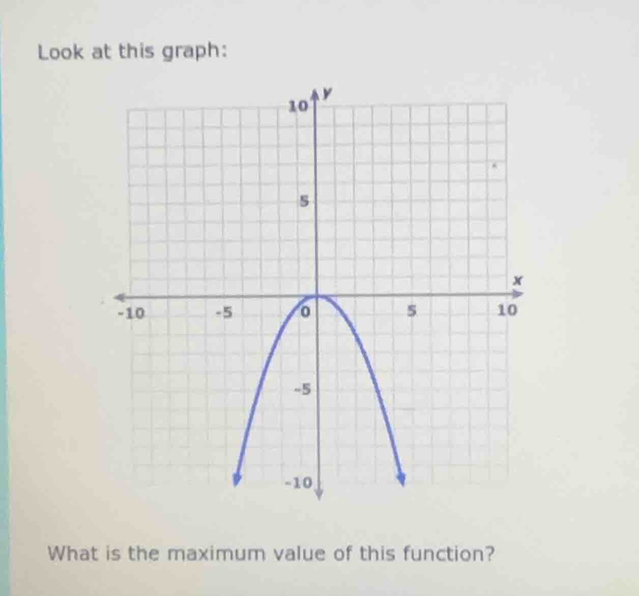 look at this graph: what is the maximum value of this function?