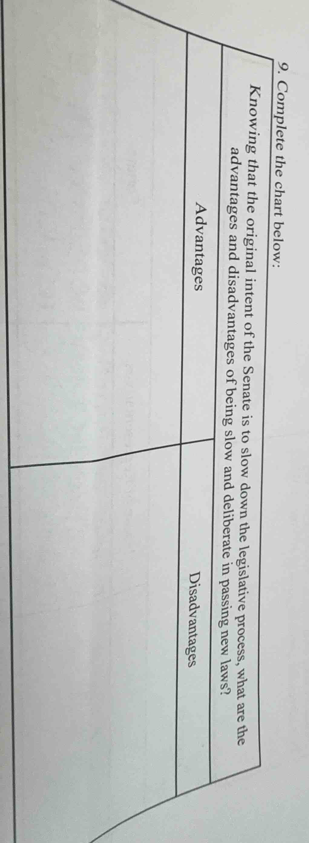 9. complete the chart below: knowing that the original intent of the se…