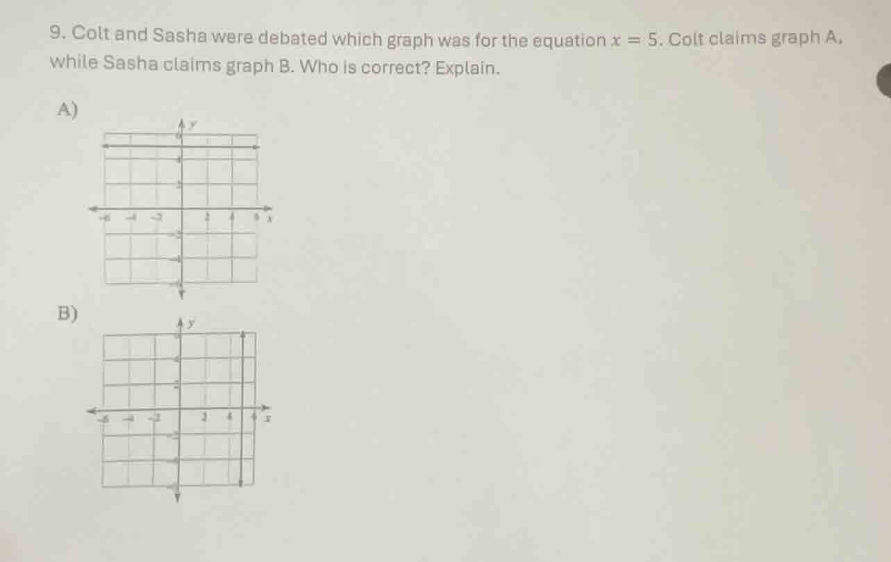 9. colt and sasha were debated which graph was for the equation $x = 5$…