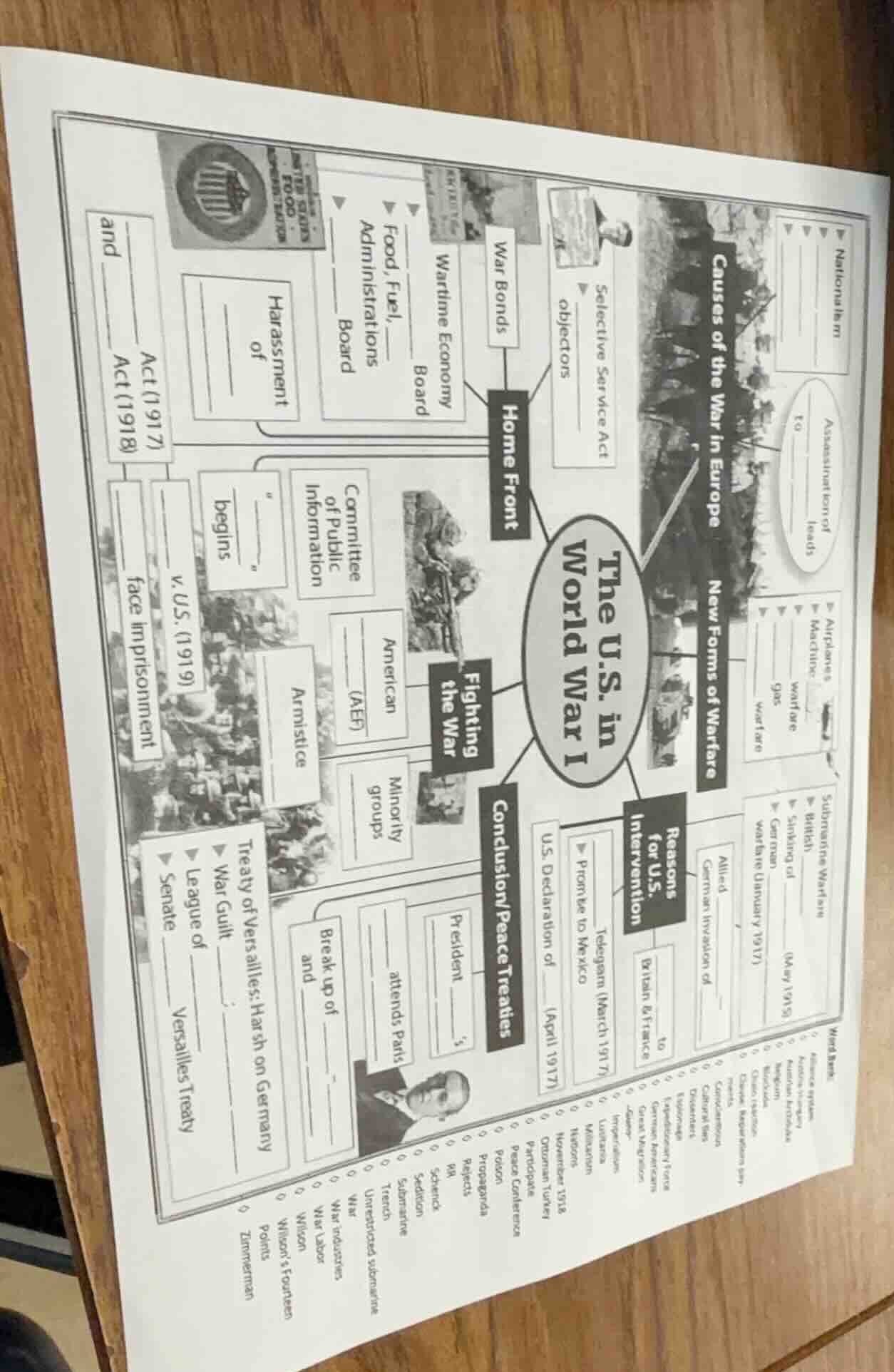 the u.s. in world war icauses of the war in europenationalismassassinat…