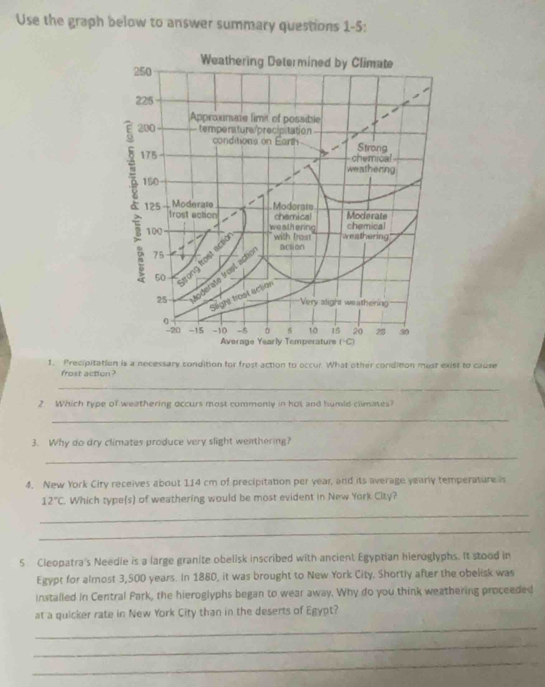 use the graph below to answer summary questions 1-5:weathering determin…