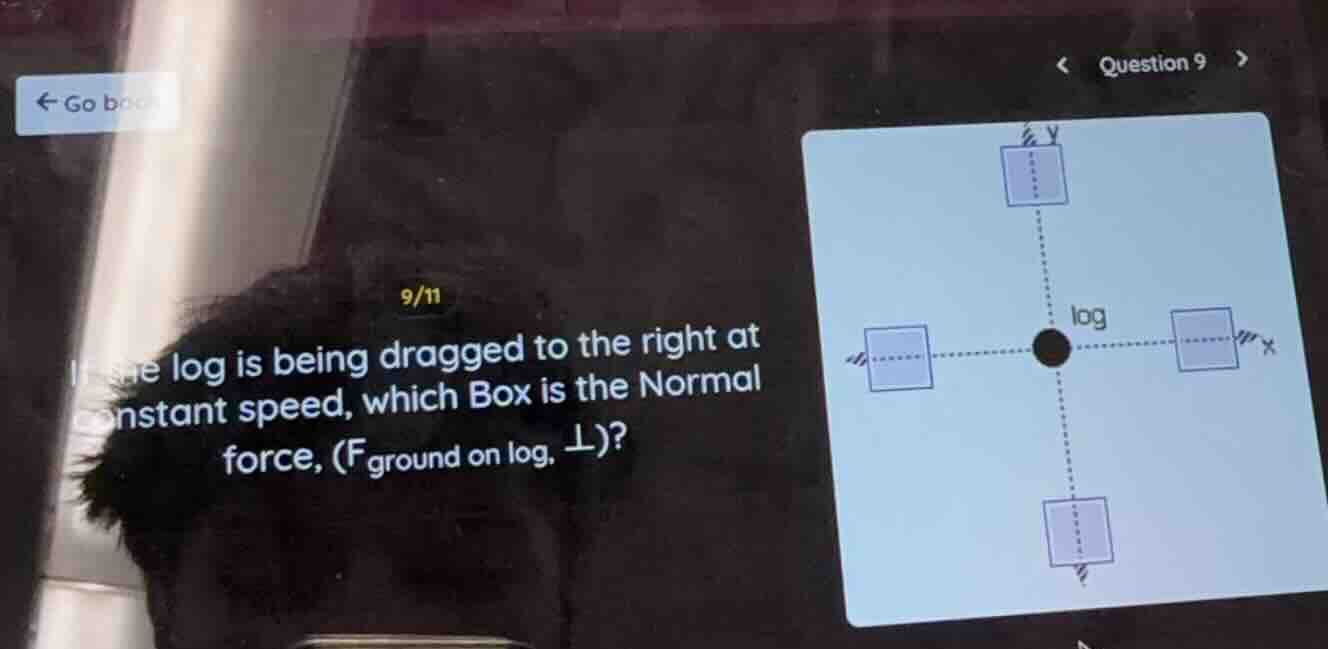 9/11 if the log is being dragged to the right at constant speed, which …