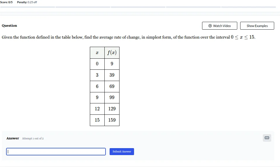 score: 0/5 penalty: 0.25 off question watch video show examples given t…