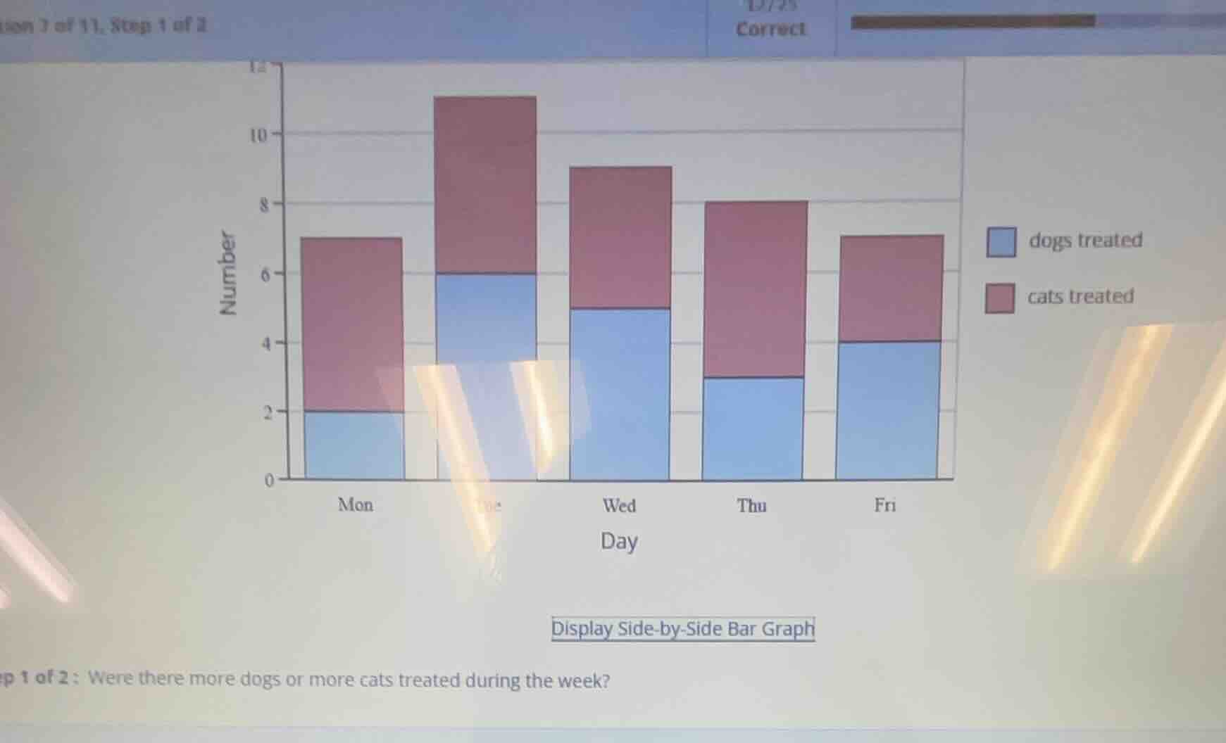 ion 7 of 11, step 1 of 2 correct display side-by-side bar graph step 1 …