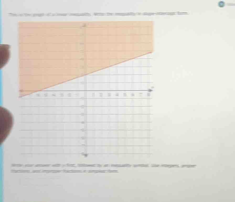 this is the graph of a linear inequality. write the inequality in slope…
