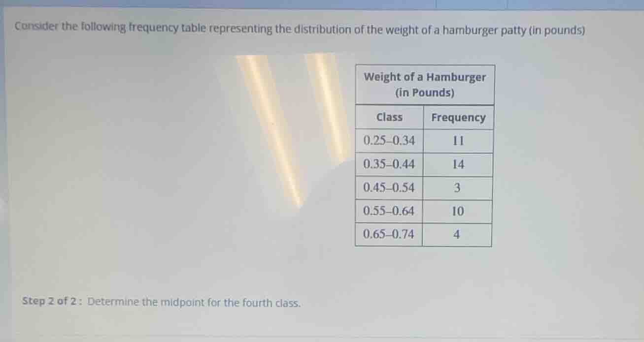 consider the following frequency table representing the distribution of…