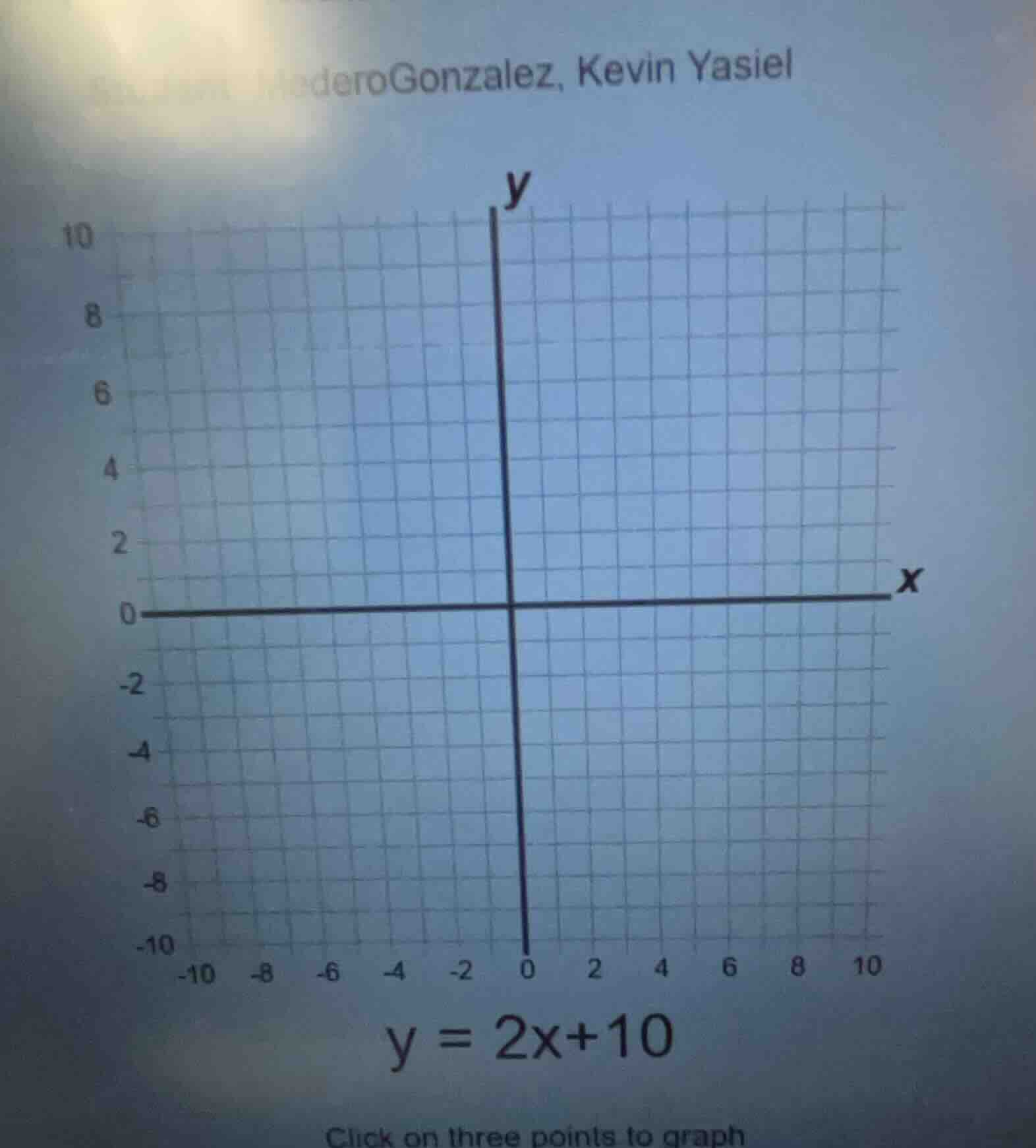 gonzalez, kevin yasiel $y = 2x+10$ click on three points to graph