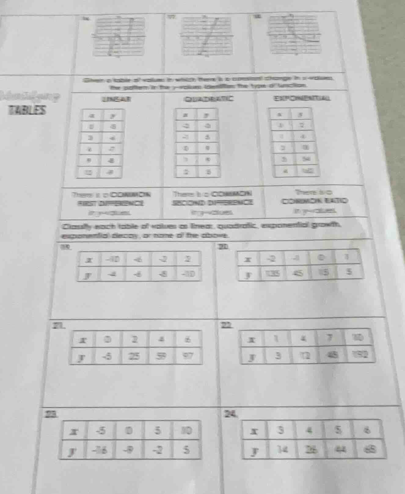 identifying tables given a table of values in which there is a constant…