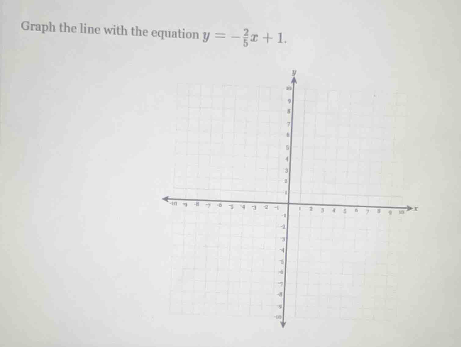 graph the line with the equation $y = -\frac{2}{5}x + 1$.