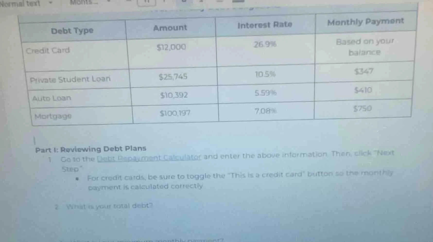 debt type | amount | interest rate | monthly payment credit card | $12,…