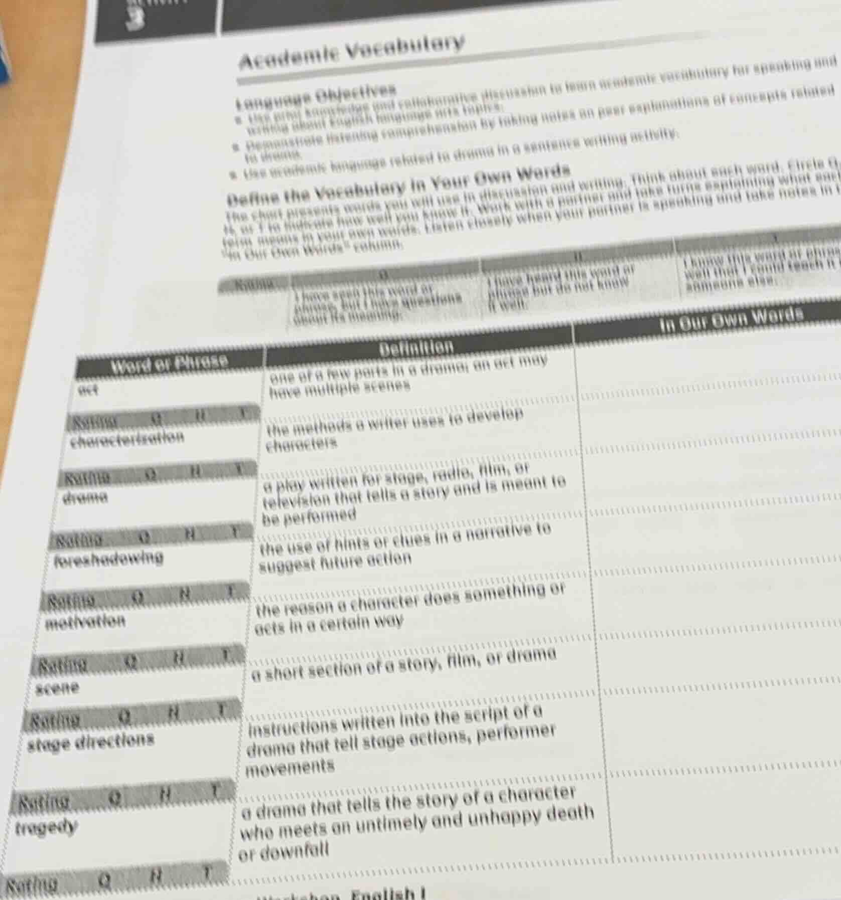 academic vocabularylanguage objectives- use prior knowledge and collabo…