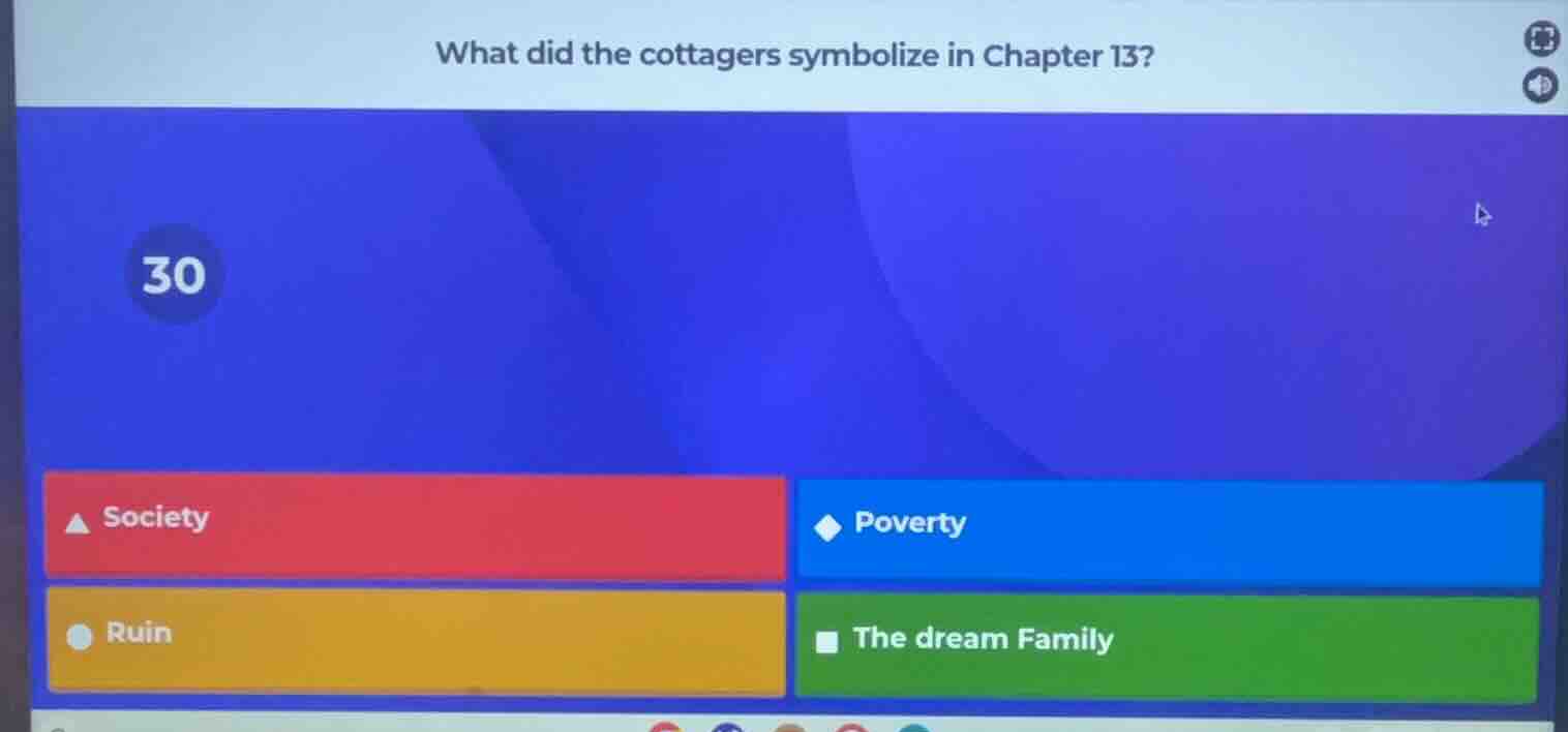 what did the cottagers symbolize in chapter 13? 30 society poverty ruin…
