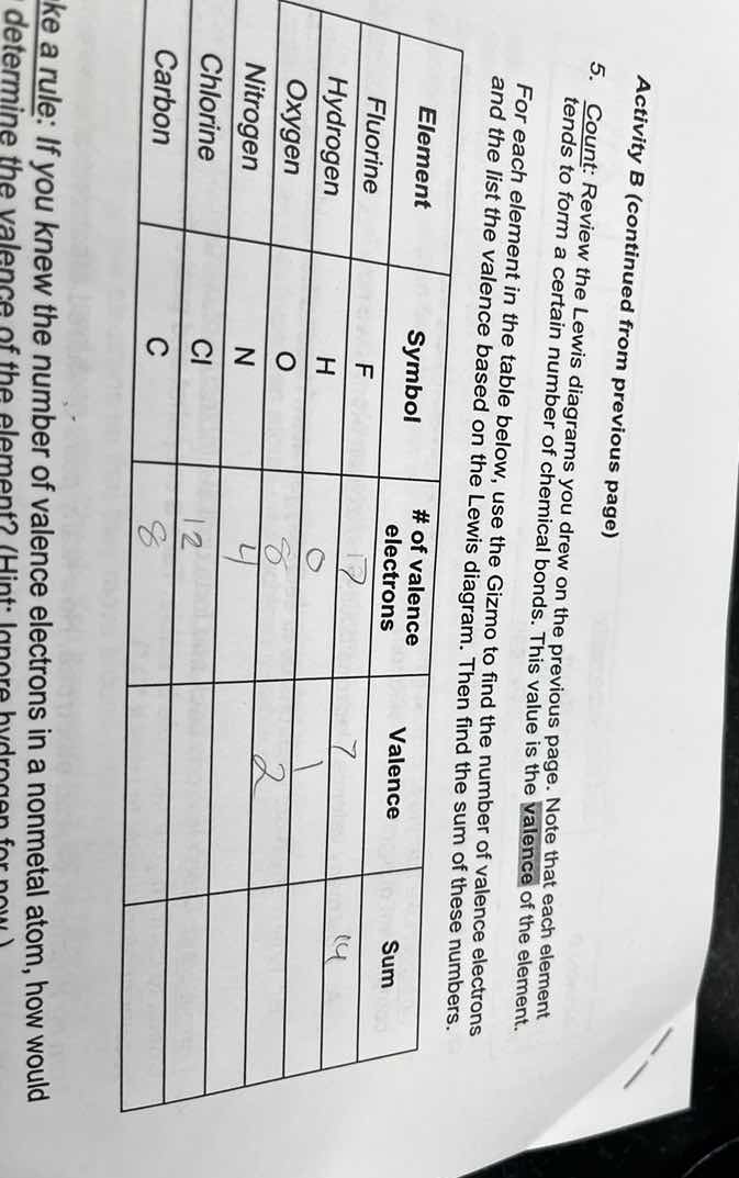 activity b (continued from previous page)5. count: review the lewis dia…