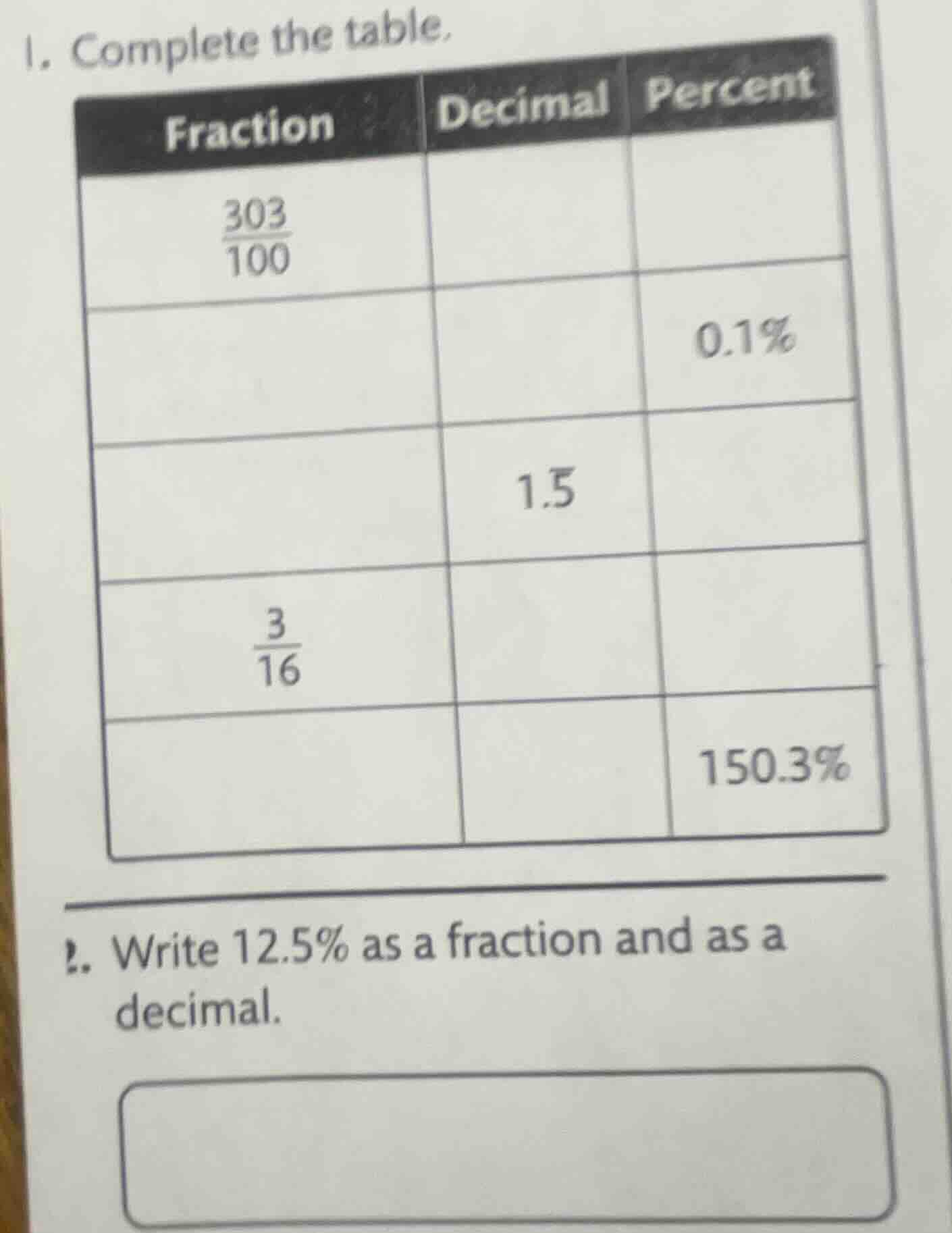 1. complete the table. fraction | decimal | percent $\frac{303}{100}$ |…