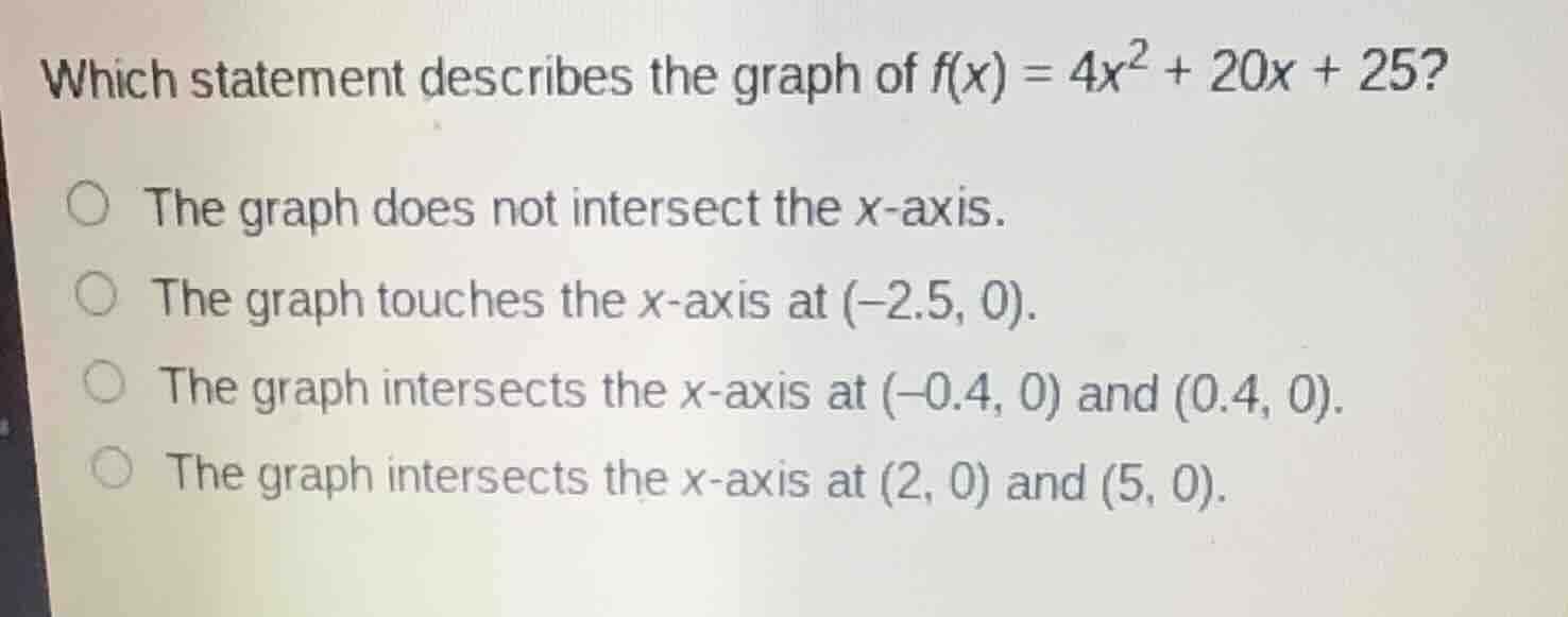 which statement describes the graph of $f(x) = 4x^2 + 20x + 25?$○ the g…