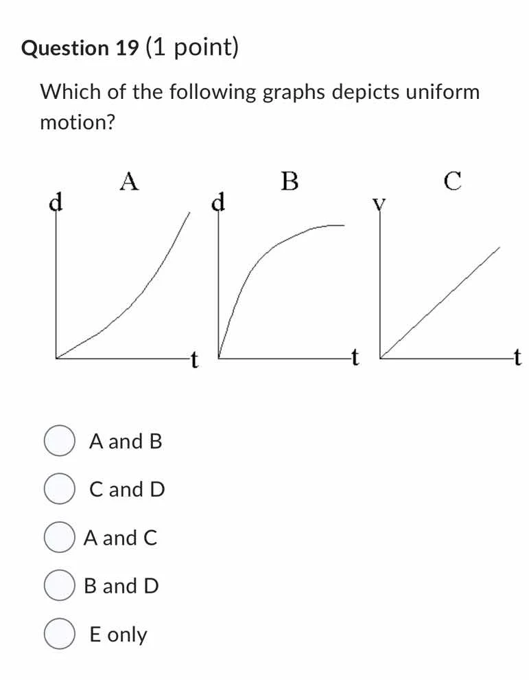 question 19 (1 point)which of the following graphs depicts uniform moti…