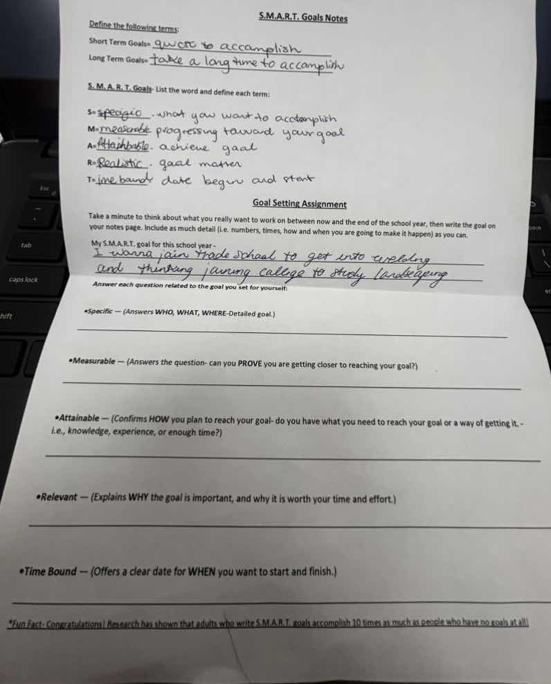 s.m.a.r.t. goals notes define the following terms: short term goals: __…