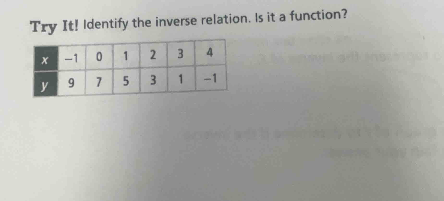 try it! identify the inverse relation. is it a function? x: -1, 0, 1, 2…
