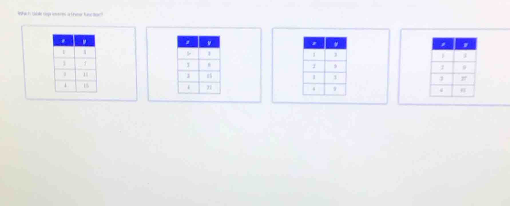 which table represents a linear function? 1. | $x$ | $y$ | |-----|-----…