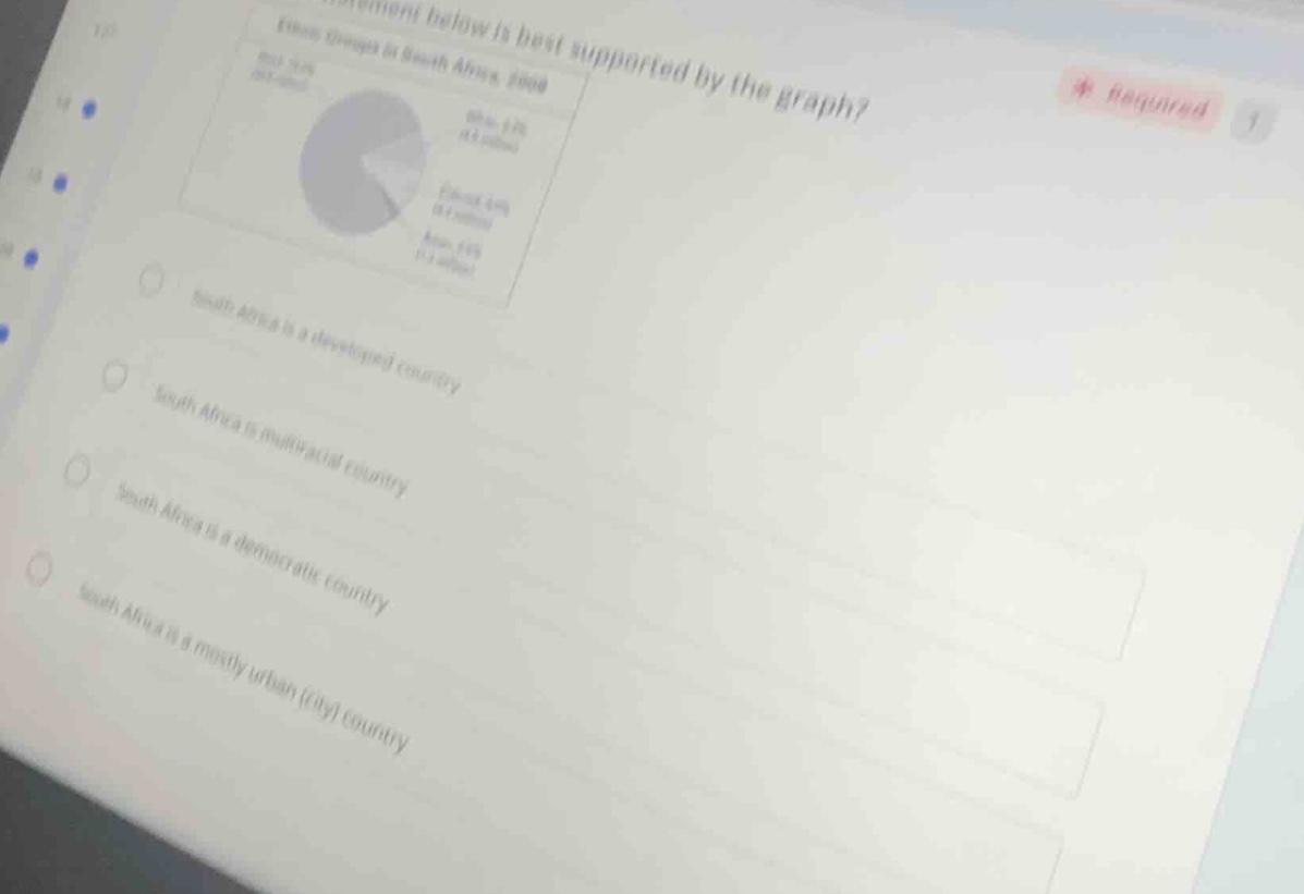 which statement below is best supported by the graph?ethnic groups in s…