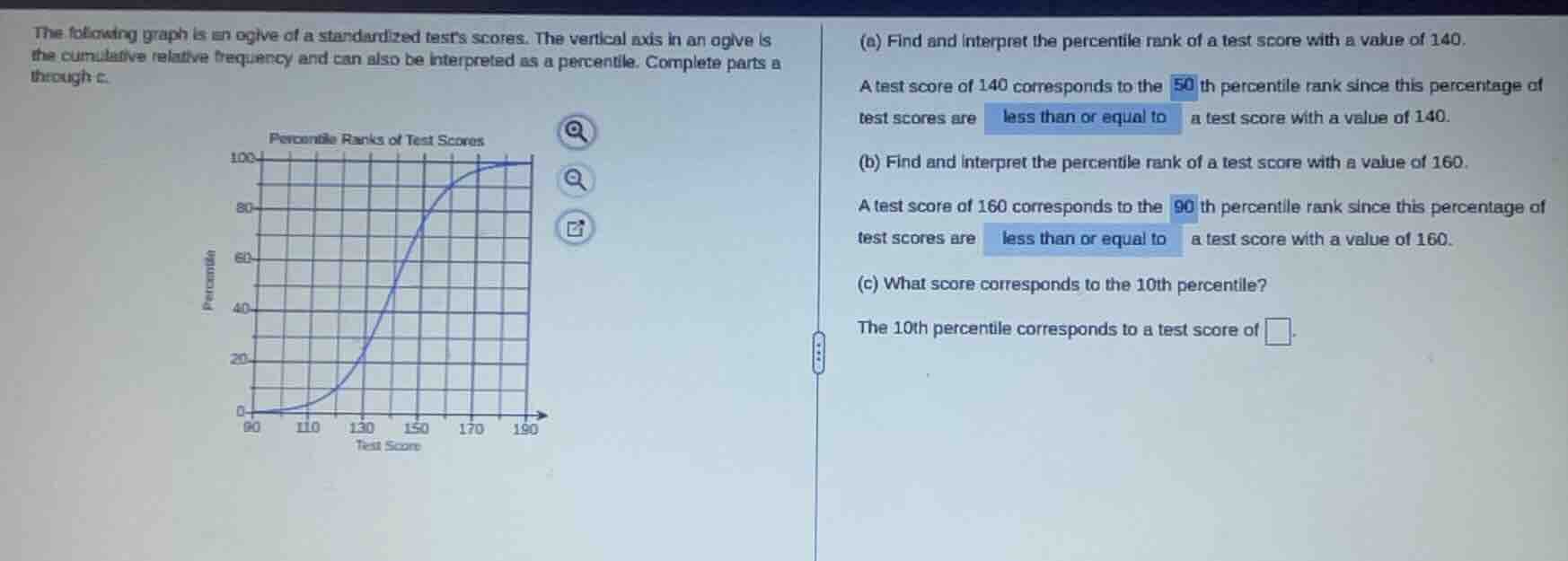 the following graph is an ogive of a standardized tests scores. the ver…