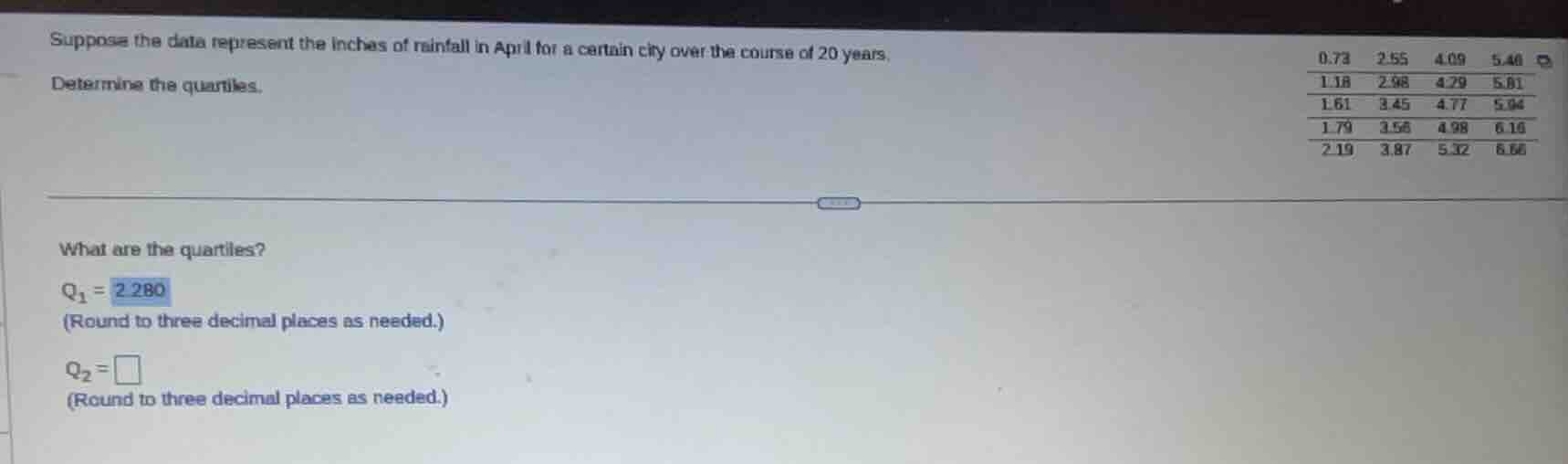 suppose the data represent the inches of rainfall in april for a certai…